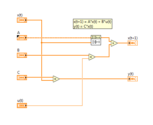 State-space implementation in LabVIEW