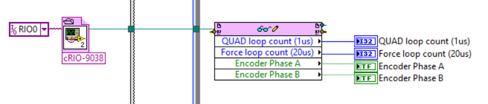 FPGA read/write function from the FPGA interface pallet